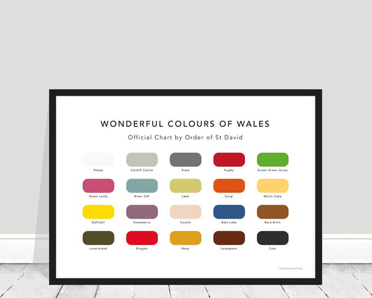 Wonderful Colours of Wales Print